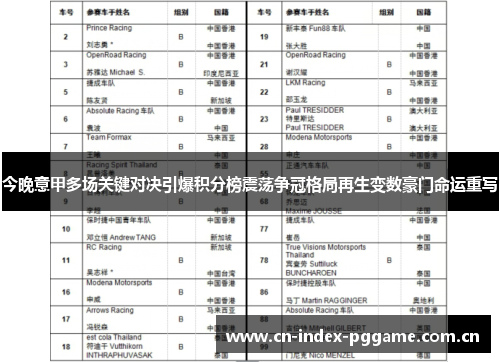 今晚意甲多场关键对决引爆积分榜震荡争冠格局再生变数豪门命运重写 今晚意甲多场关键对决引爆积分榜震荡争冠格局再生变数豪门命运重写