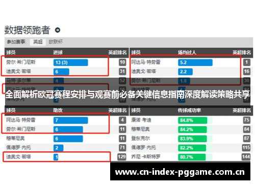 全面解析欧冠赛程安排与观赛前必备关键信息指南深度解读策略共享 全面解析欧冠赛程安排与观赛前必备关键信息指南深度解读策略共享