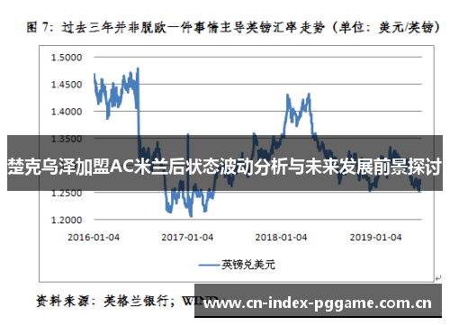 楚克乌泽加盟AC米兰后状态波动分析与未来发展前景探讨 楚克乌泽加盟AC米兰后状态波动分析与未来发展前景探讨