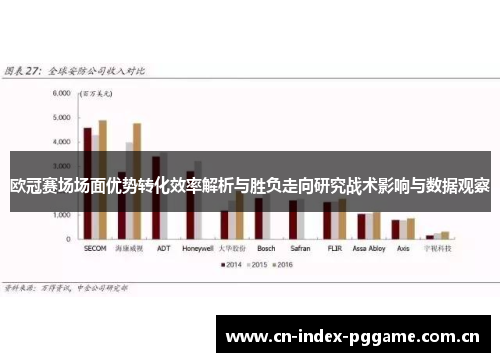 欧冠赛场场面优势转化效率解析与胜负走向研究战术影响与数据观察 欧冠赛场场面优势转化效率解析与胜负走向研究战术影响与数据观察