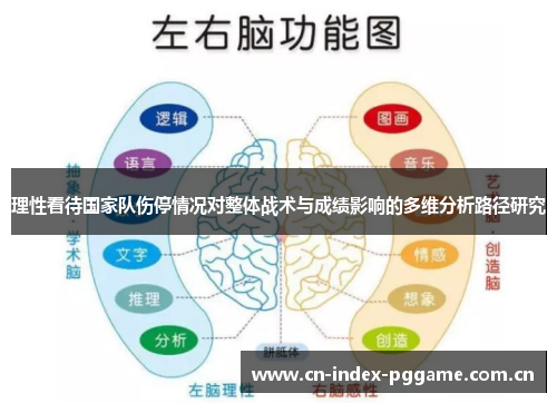理性看待国家队伤停情况对整体战术与成绩影响的多维分析路径研究 理性看待国家队伤停情况对整体战术与成绩影响的多维分析路径研究